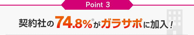 Point3 契約社の74.8%がガラサポに加入! Point3 契約社の74.8%がガラサポに加入!