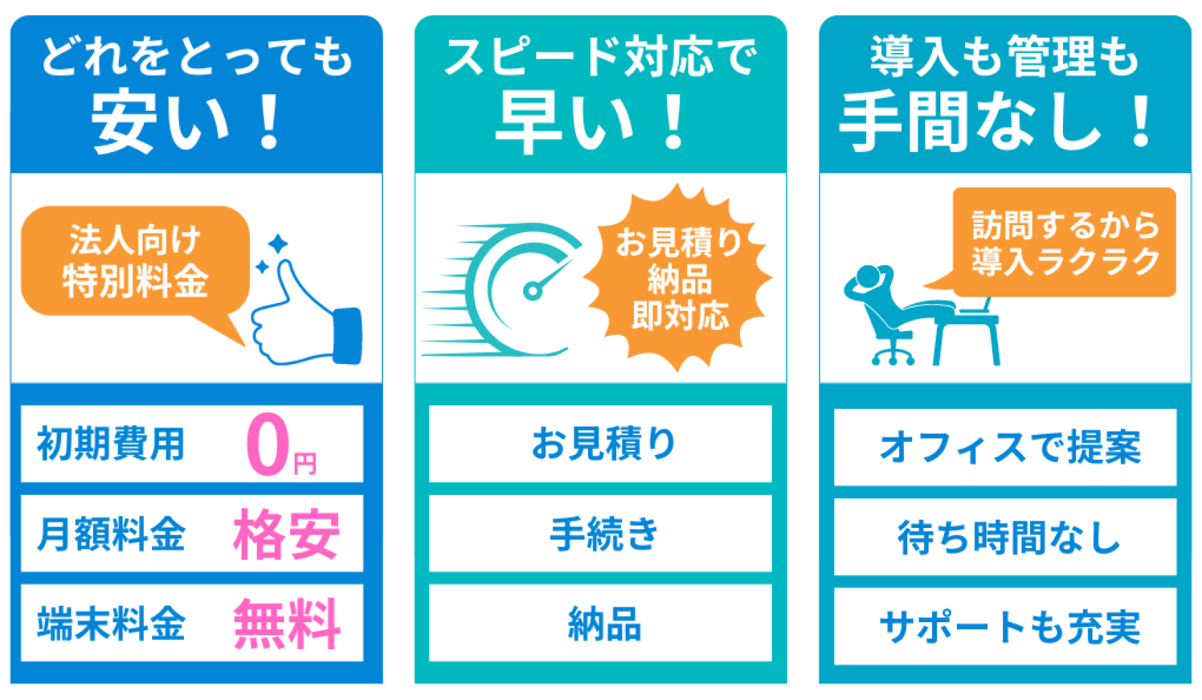 選ばれる理由