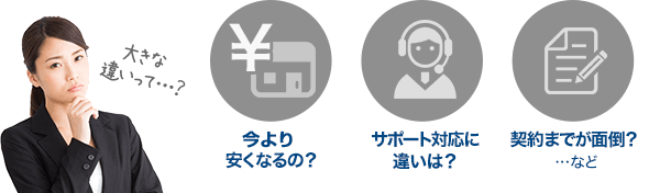 今より安くなるの？サポート対応に違いは？契約までが面倒？・・・など