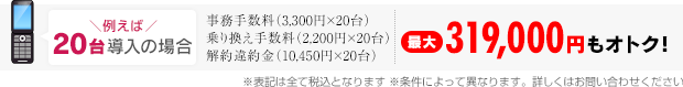 例えば5台導入の場合最大16,500円（税込）もオトク！