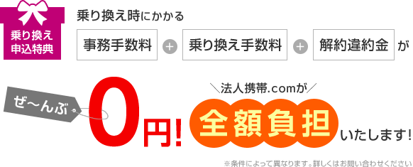 乗り換え申込特典 乗り換え時にかかる事務手数料＋乗り換え手数料＋解約違約金がぜ～んぶ0円！法人携帯.comが全額負担いたします！