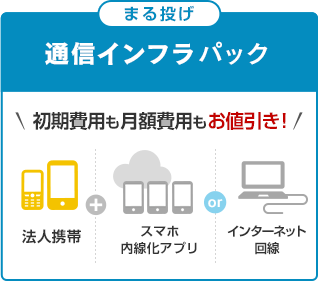 まる投げ通信インフラパック 初期費用も月額費用もお値引き！ 法人携帯+スマホ内線化アプリ+インターネット回線