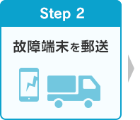 Step2 故障端末を郵送