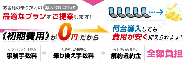 《初期費用》が0円だから何台導入しても費用が安く抑えられます！