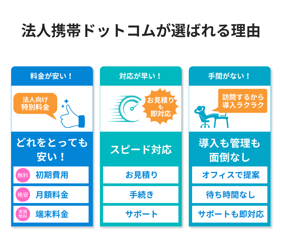norikae_lp_sp_reasontoselect_sp