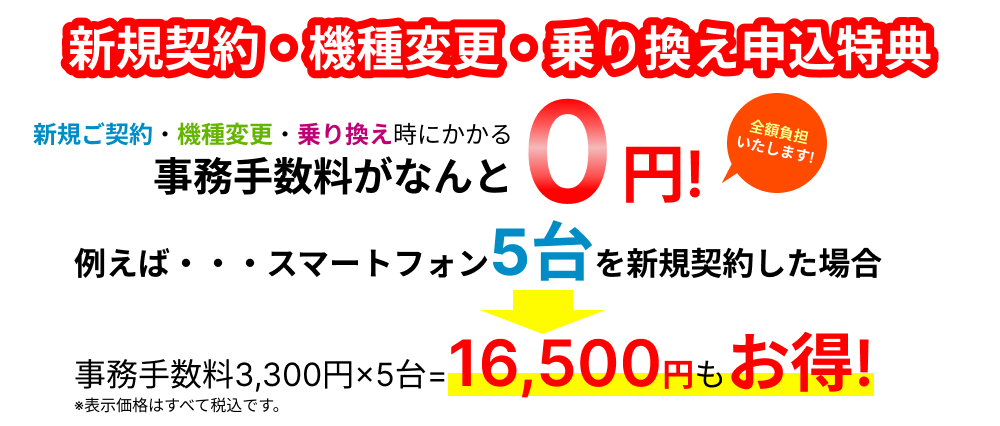新規契約・機種変更・乗り換え申込特典 新規ご契約・機種変更・乗り換え時にかかる事務手数料がなんと0円！ 全額負担いたします！ 例えば・・・スマートフォン5台を新規契約した場合 事務手数料3,300円*5台＝16500円もお得！表示価格はすべて税込みです。